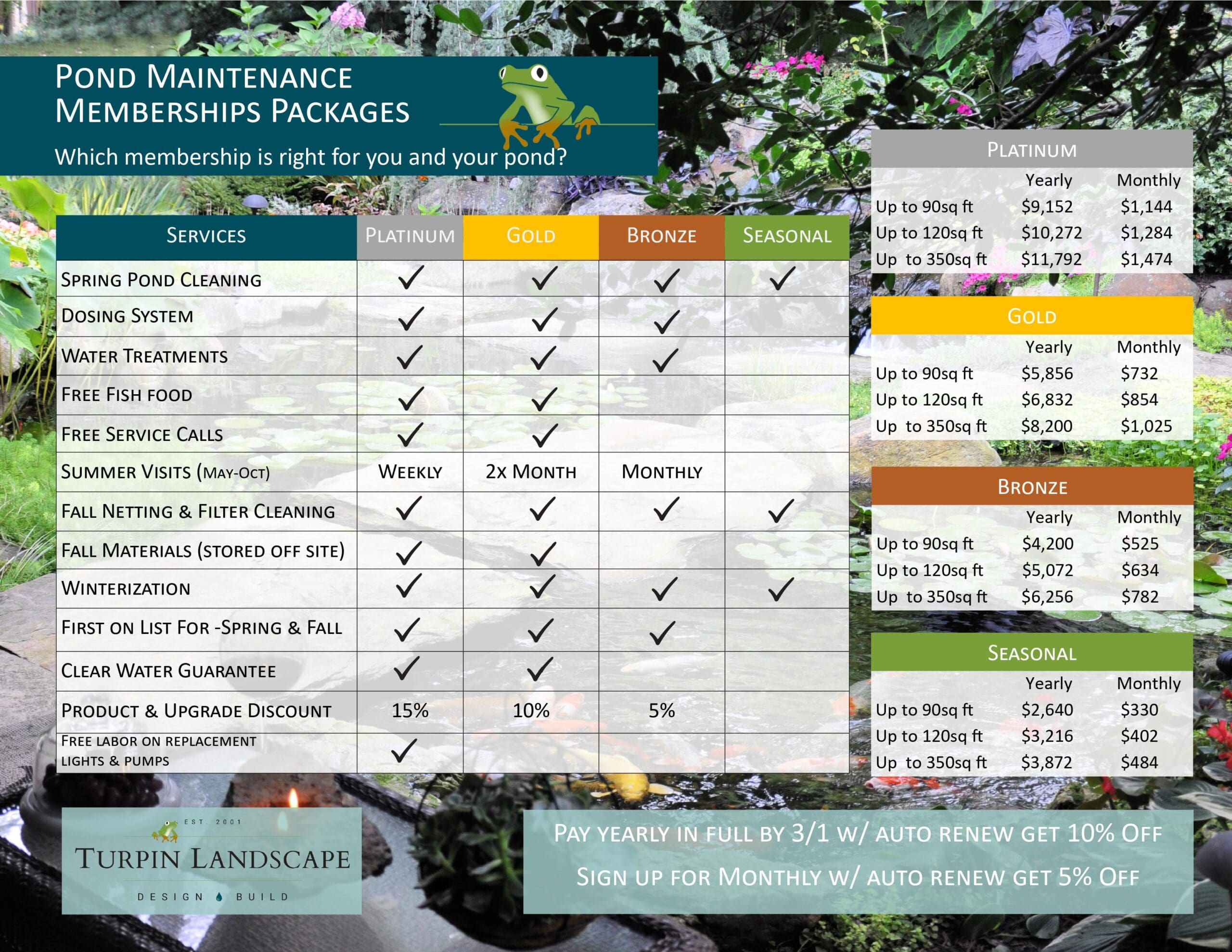 Pond-Maintenance-Packages-1